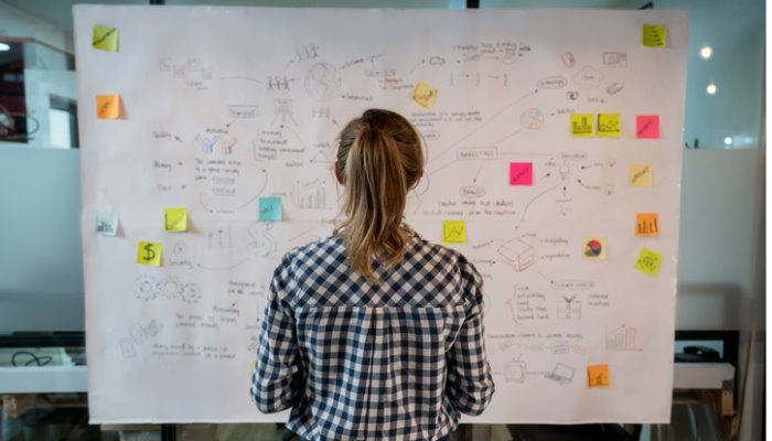 Marketing Marketing